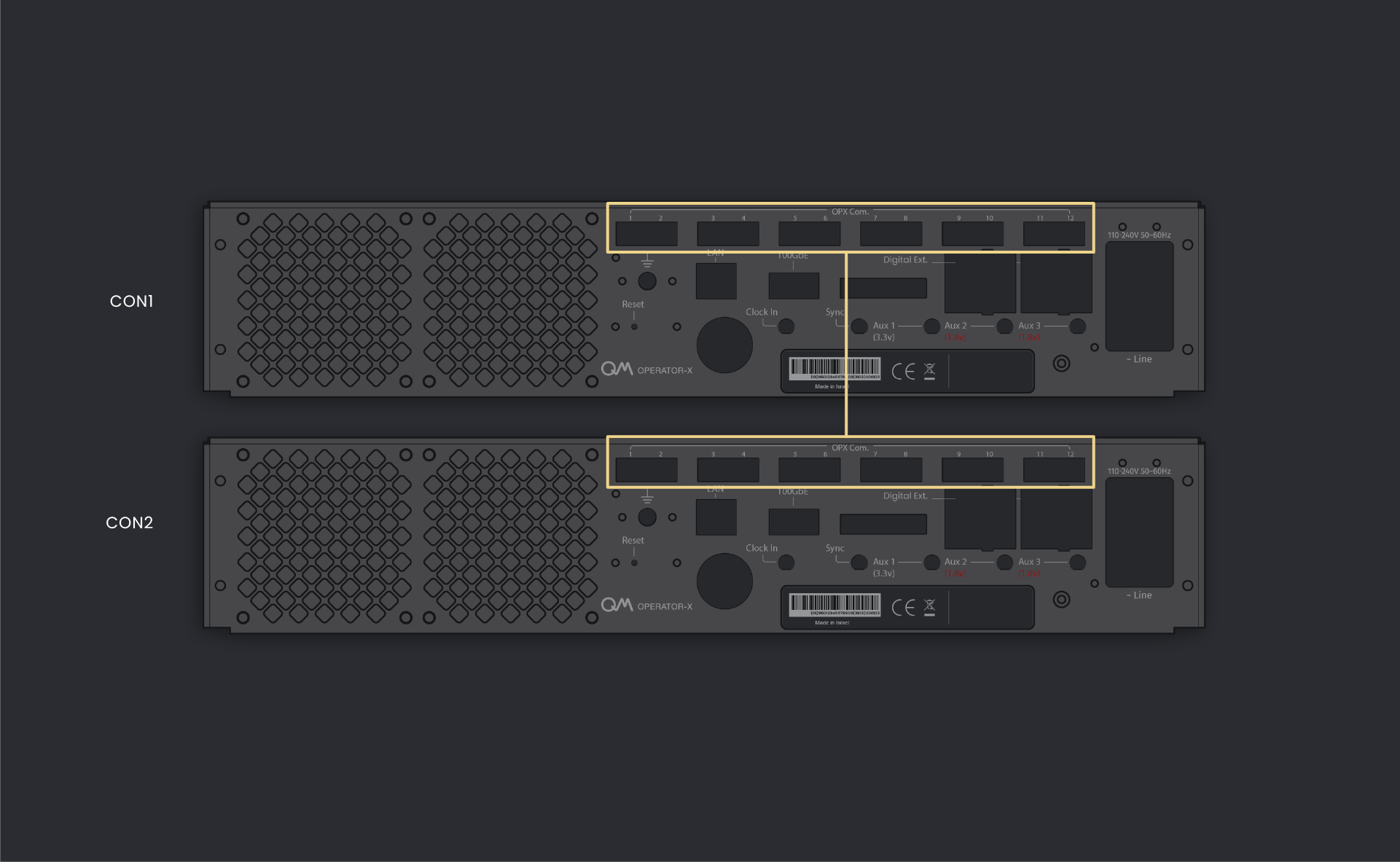 2devices