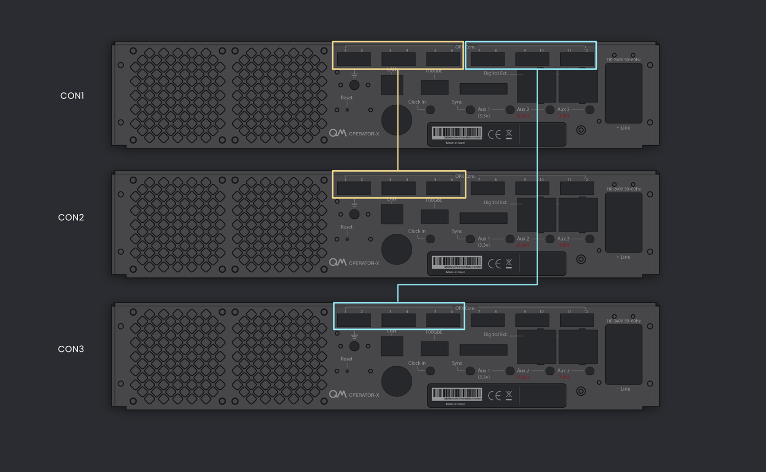 3-devices-animation