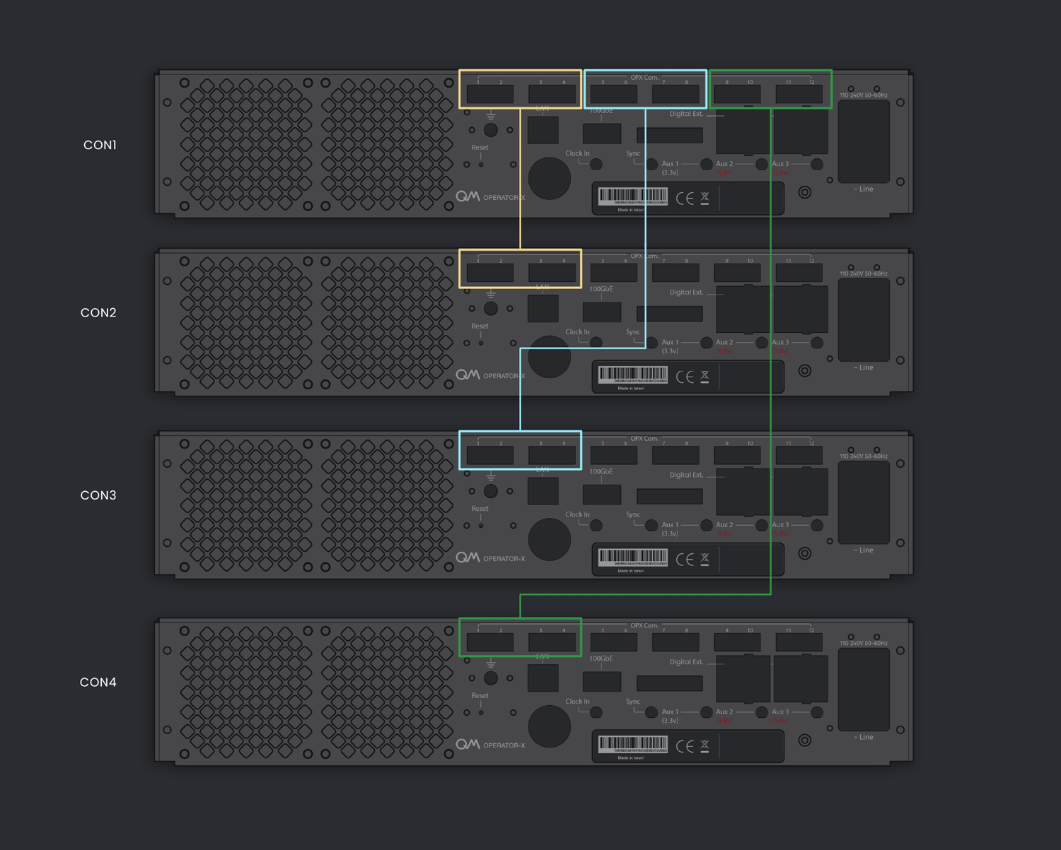 4-devices-animation