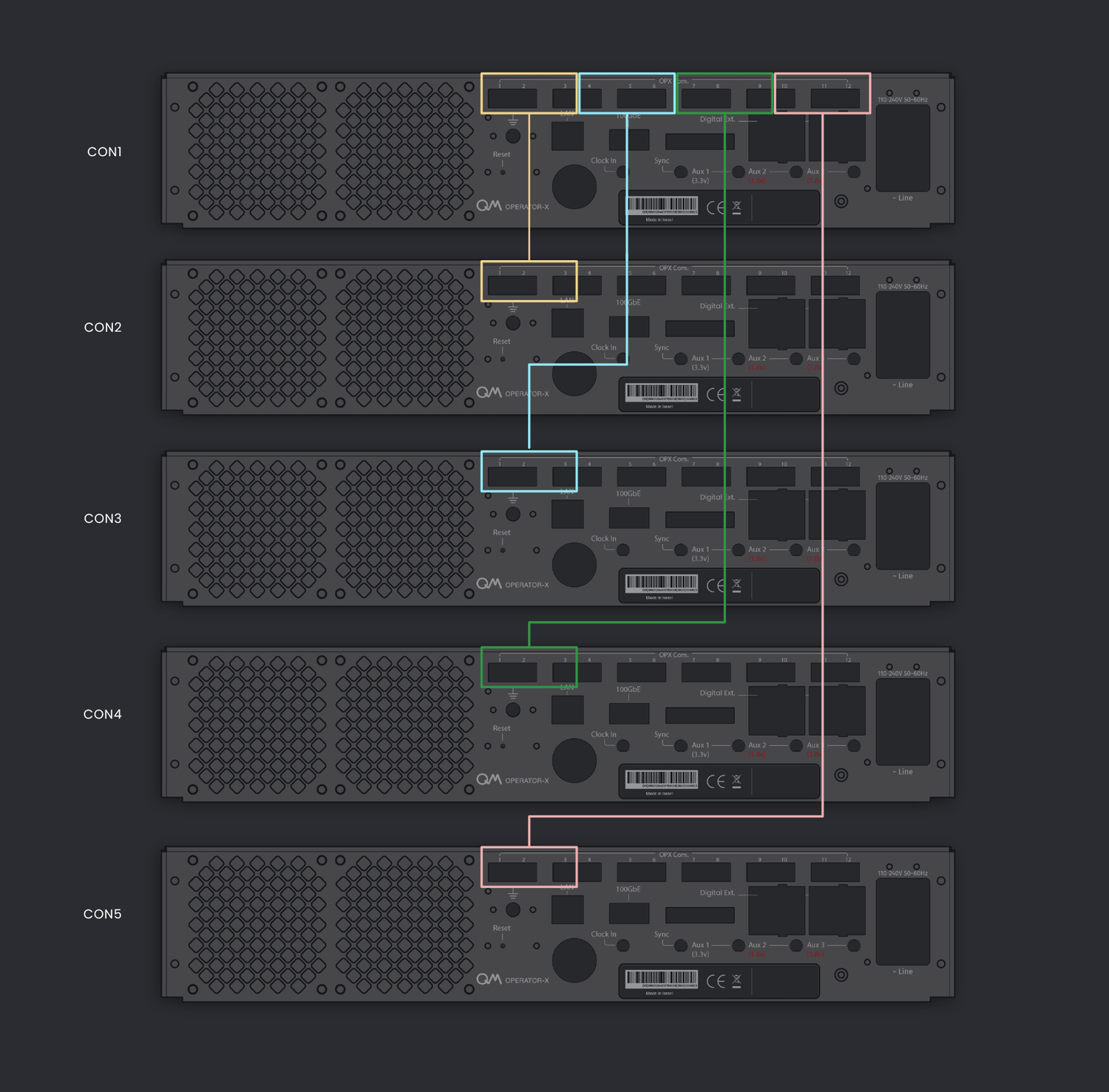 5-devices-animation