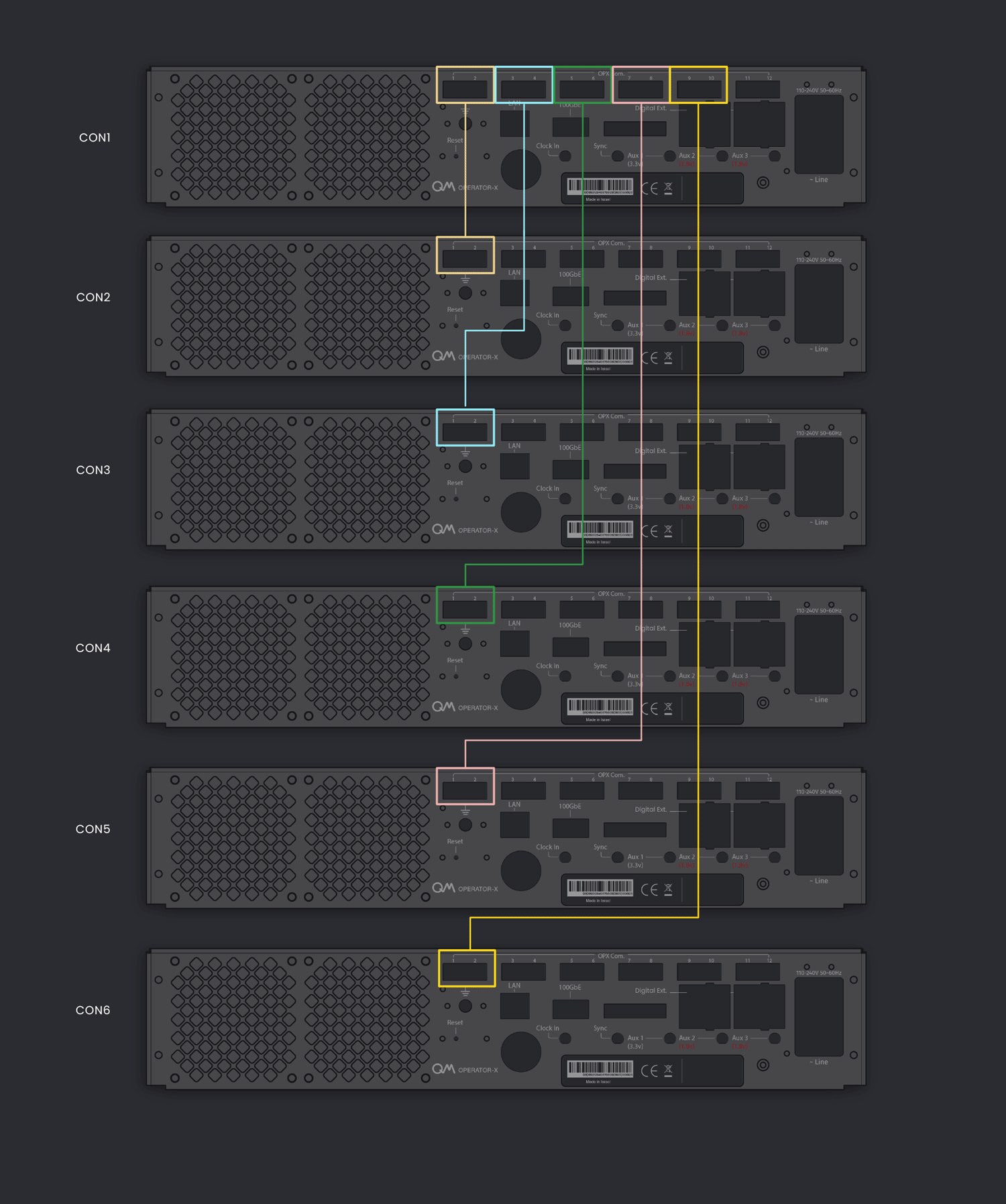 6-devices-animation