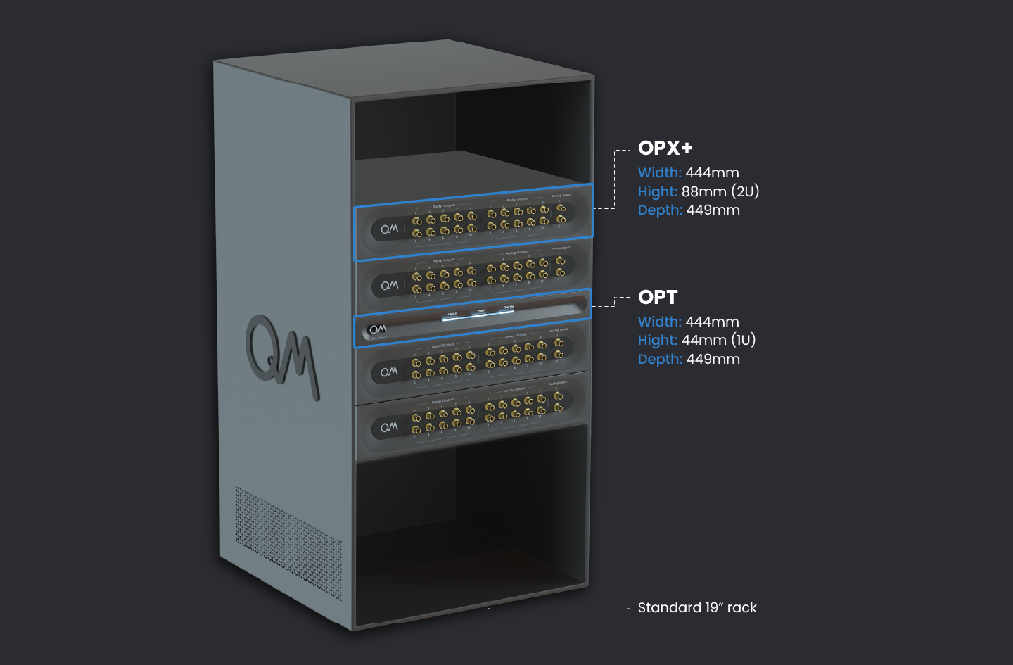 Rack_Scheme