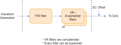 output_filter_OPX1000